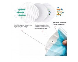 Colorful Disposable mask 3Ply Earloop Masks Disposable non woven EN14683 opp-packing