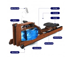 2021 Gym Wooden Home Gym Exercise Rower Multi Functional Trainer Resistance Equipment Water Rowing Machine